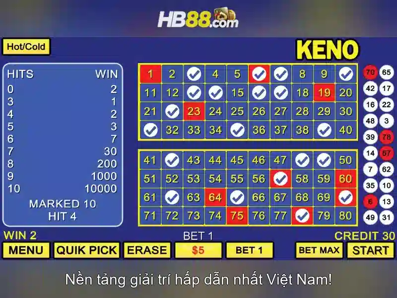 hb88 là gì và tại sao nổi bật