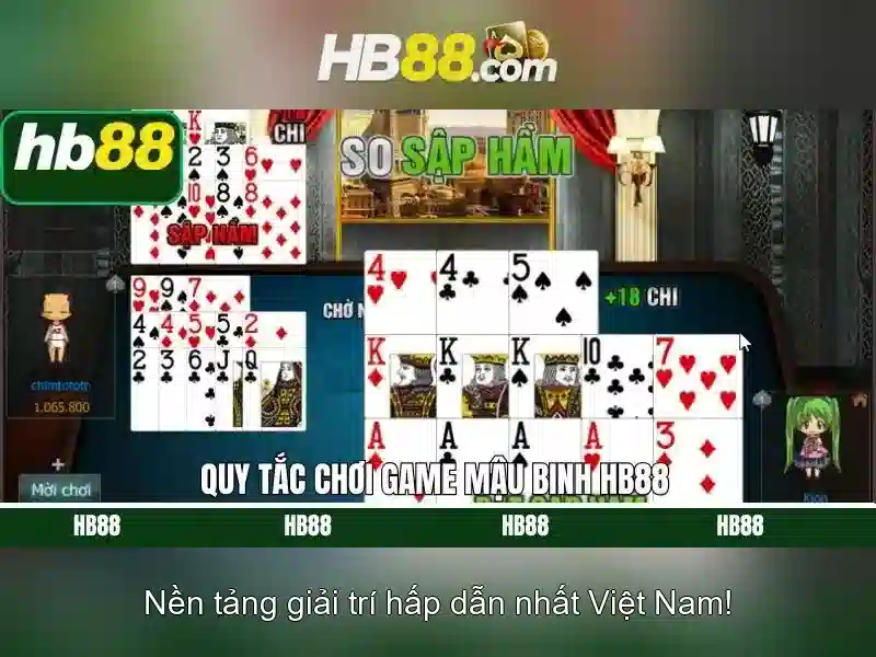 Tổng quan về hb88
