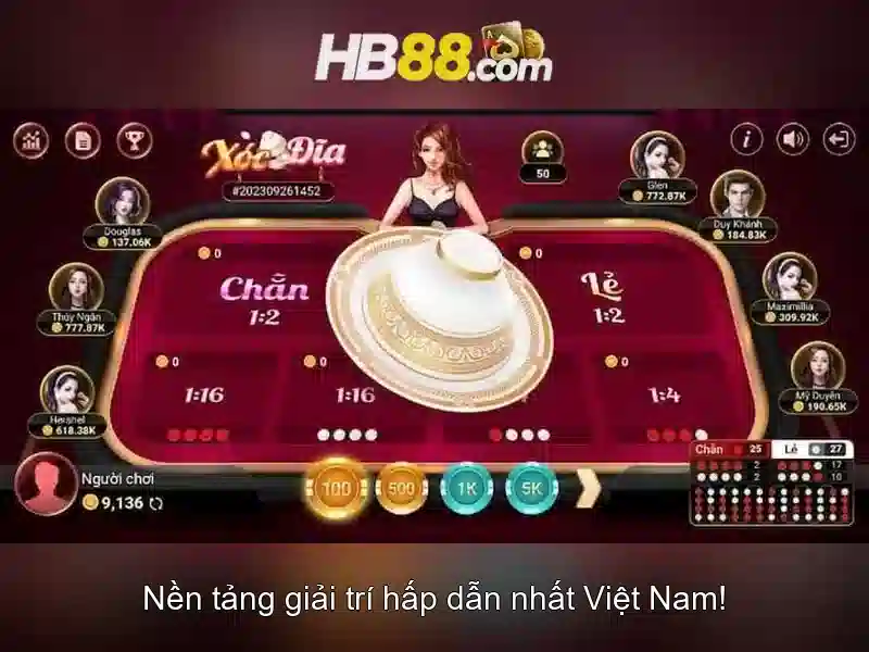 An toàn và bảo mật