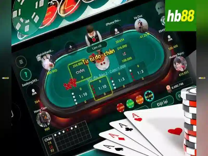 HB88 và sự phát triển trên thị trường cá cược trực tuyến