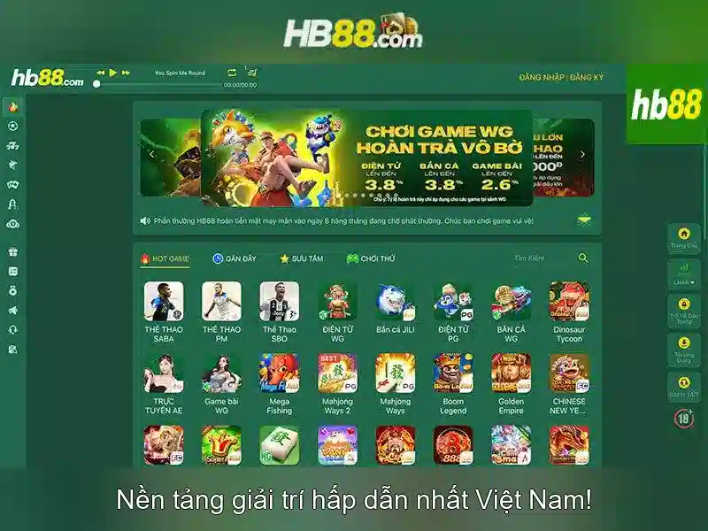 Lịch sử và nguồn gốc của HB88