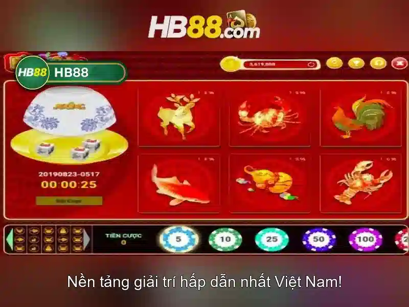 Lịch sử và sứ mệnh của HB88